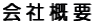 会社概要